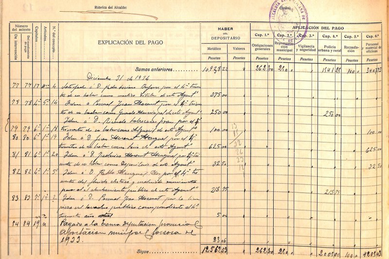 Poble Nou de Benitatxell: Hallan en el archivo dos diarios de la gestin econmica de la Vall d'Ebo de 1934