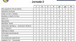 Ftbol Sala Comarcal: Stilos Rfol golea y ya es lder junto a Bodegas Aguilar y La Via