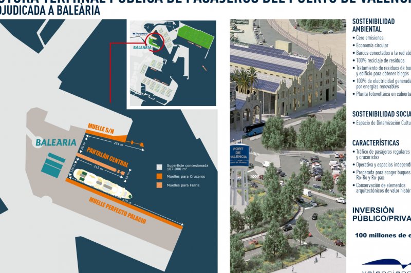  Baleria construir la nueva terminal de pasajeros del puerto de Valencia